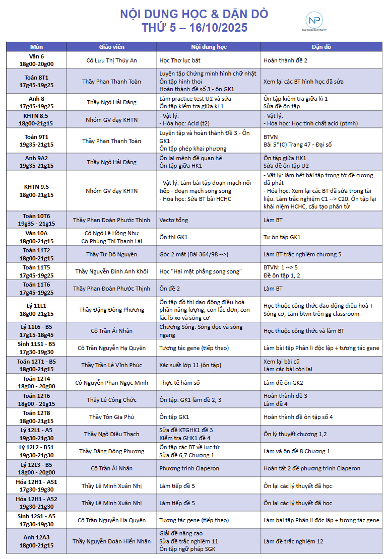 Báo bài ngày 16/10/2025